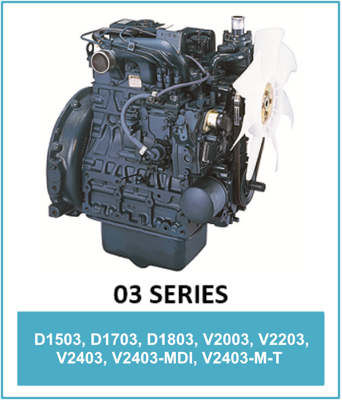 Motor diesel Kubota STD