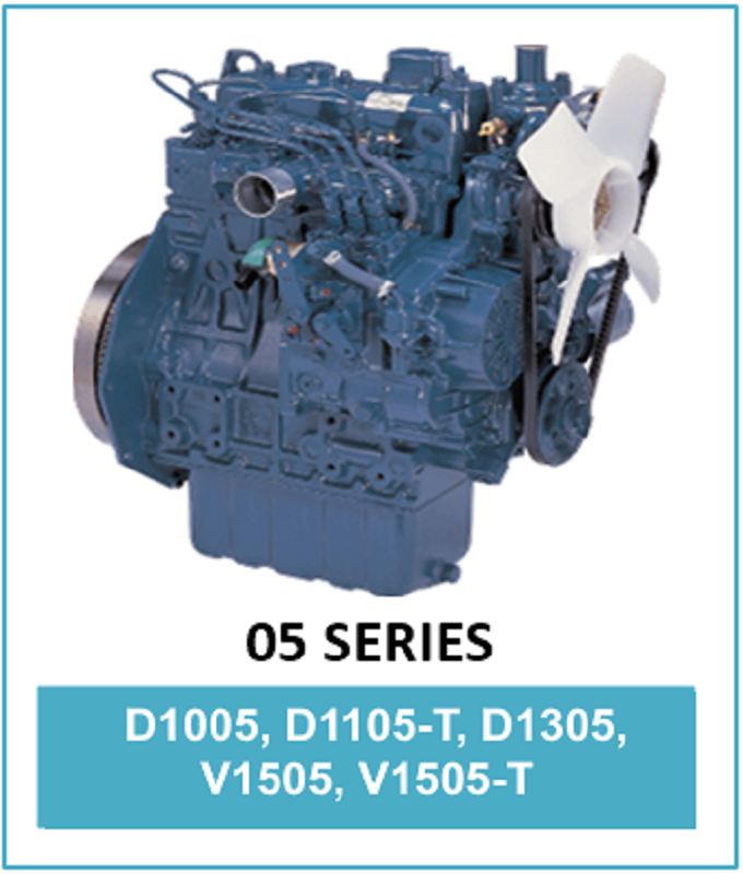 Motor diesel Kubota STD