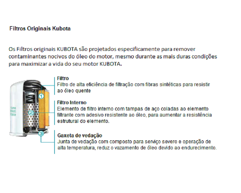 Peças Originais Kubota